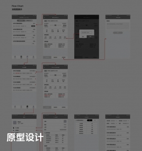 2 原型设计_副本